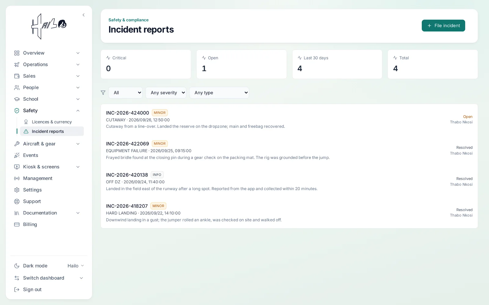 Hailo — incident reports with severity and status